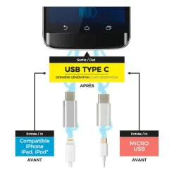 Online Adaptateur Lightning et Micro USB / USB-C Câble, Chargeur Smartphone