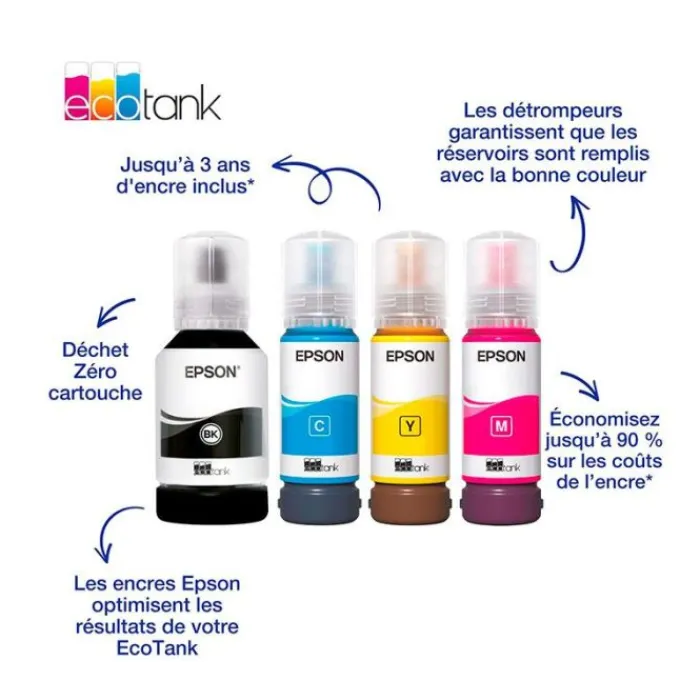 Outlet Bouteilles d'encre Multipack 102 EcoTank (Noir, Cyan, Magenta, Jaune) Cartouche Imprimante Pour Epson