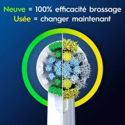 Best Brossettes PRECISION CLEAN x2 Brosse À Dents Électrique