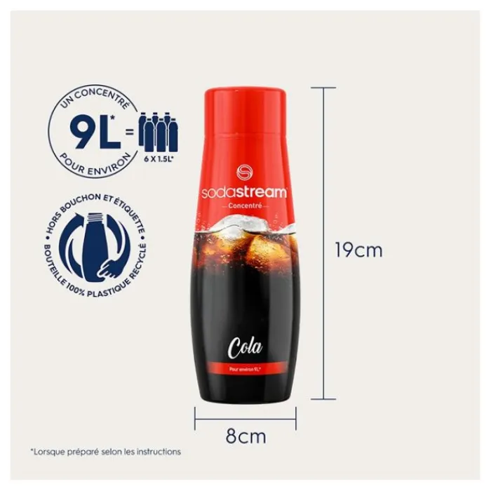 Clearance Concentré COLA 440ML Concentré Soda, Bouteille