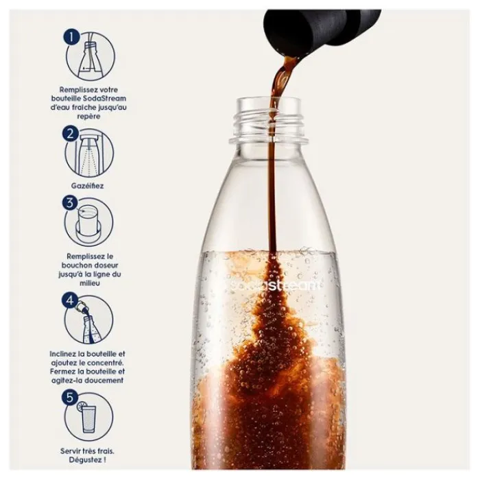 Clearance Concentré COLA 440ML Concentré Soda, Bouteille