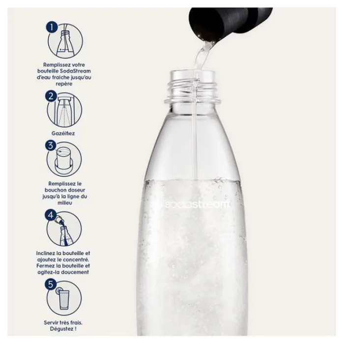 Sale Concentré LIMONADE 440ML Concentré Soda, Bouteille
