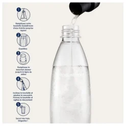 Best Concentré MOJITO 440ML Concentré Soda, Bouteille