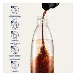 New Concentré PEPSI ZERO SUCRES 440ml Concentré Soda, Bouteille