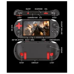 Discount Console portable PLAYCORE évolutive Borne De Jeux, Jeux
