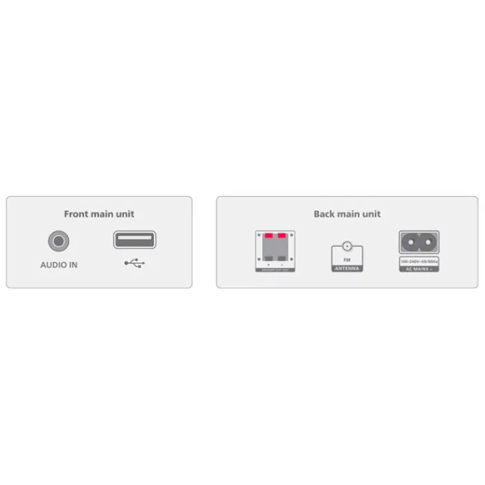 Clearance Micro-chaîne TAM3205 M2 Chaine Hi-Fi