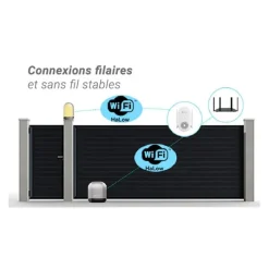 Hot Moteur de portail HG2 400 Motorisation Portail