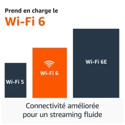 Online Passerelle Multimédia FIRE STICK TV 4K PLUS 2ème génération avec télécommande Passerelle Multimédia