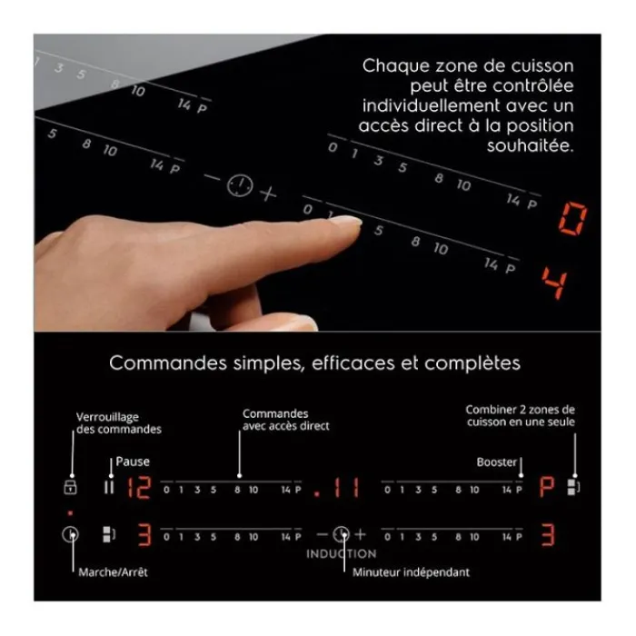 New Plaque de cuisson induction CIV644 Plaque Induction
