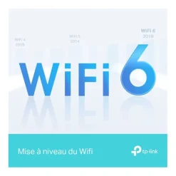 Best Routeur AX1500-wifi6 Routeur, Switch, Mesh