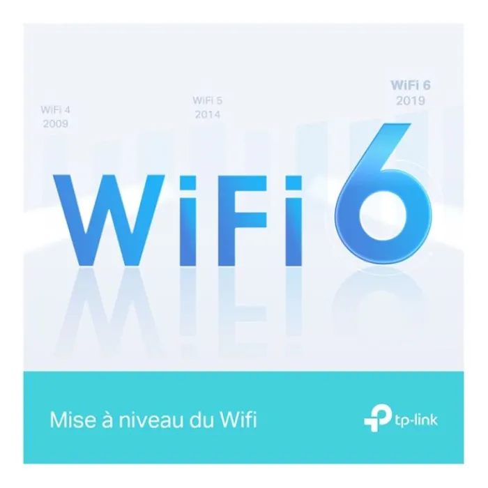Best Routeur AX1500-wifi6 Routeur, Switch, Mesh