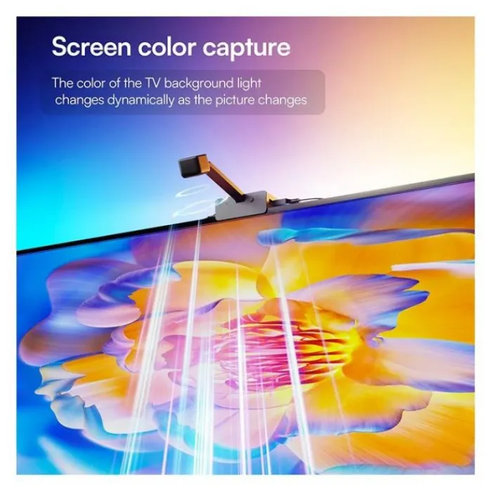 Best Ruban LED TV de 55" à 65" Eclairage