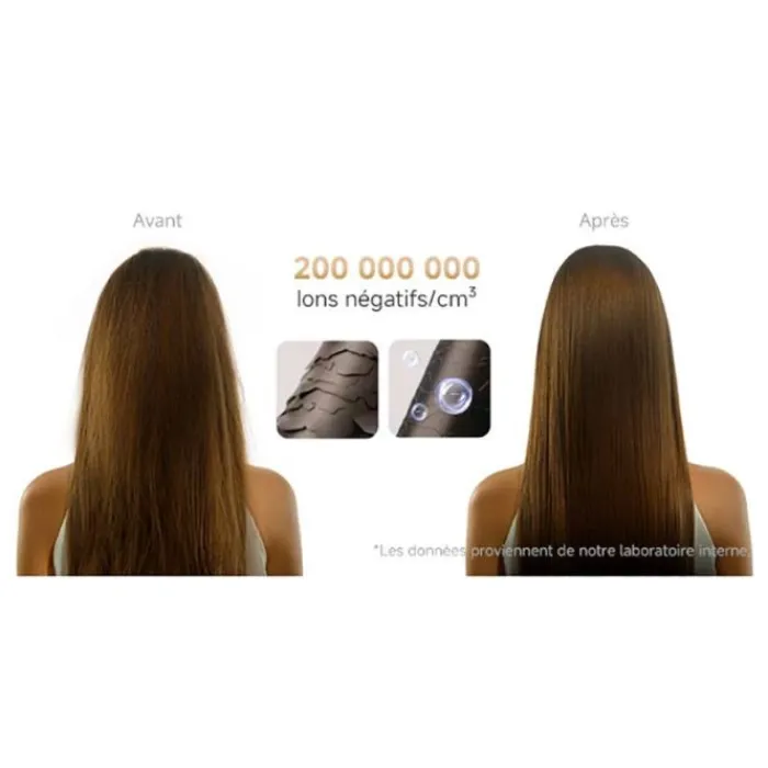 Online Sèche-Cheveux BLDC TURBO Sèche-Cheveux