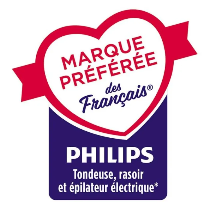 New Tondeuse cheveux HC5612/15 Tondeuse