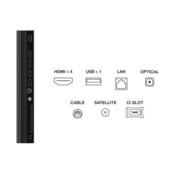 Hot TV MINILED 98
