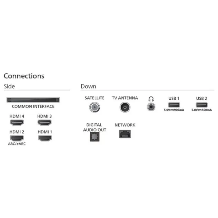 Discount TV OLED 55" OLED760 Ambilight Tv De 108 À 146 Cm