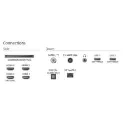 Online TV OLED 65