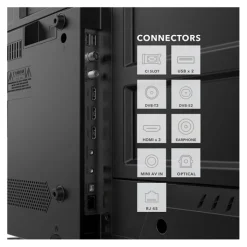 Best TV QLED 65