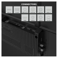 Discount TV QLED 43