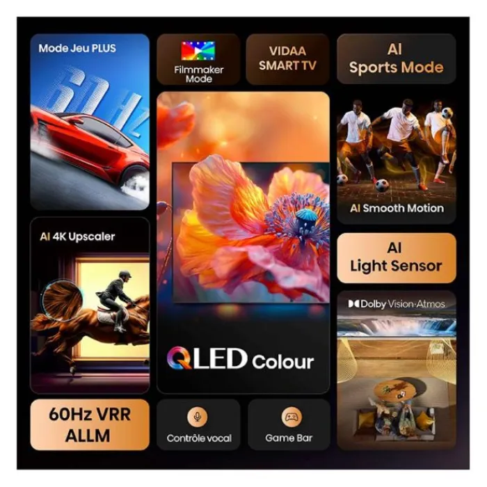 Sale TV QLED 65" 65E7S Tv De 147 À 178 Cm