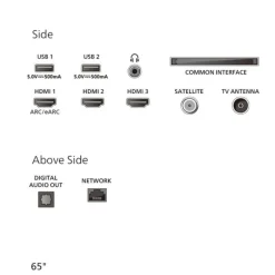 Online TV QLED 65
