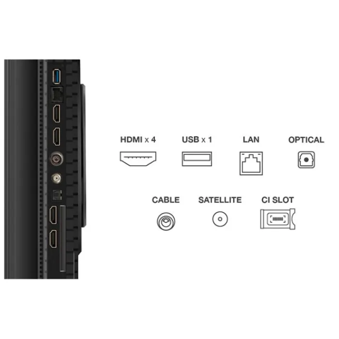 Sale TV QLED 65" 65QLED810K 144Hz Tv De 147 À 178 Cm