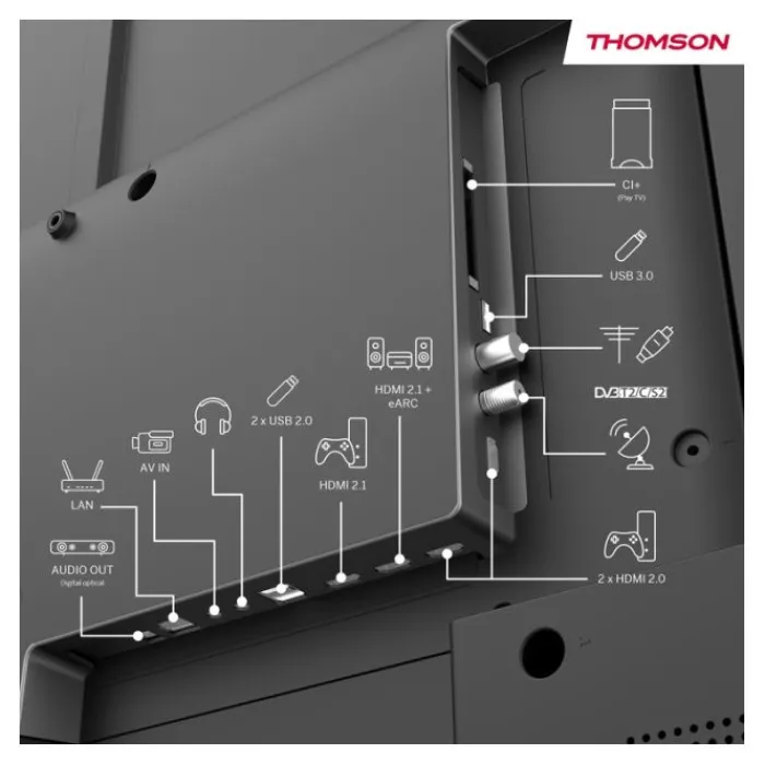 Best TV QLED 65" 65QG7C14 144Hz Tv De 147 À 178 Cm