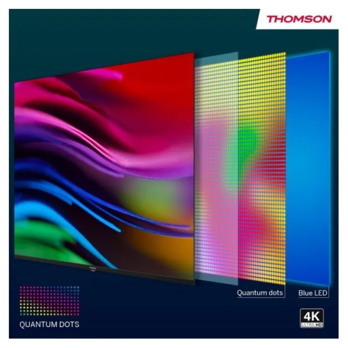 Best TV QLED 65" 65QG7C14 144Hz Tv De 147 À 178 Cm