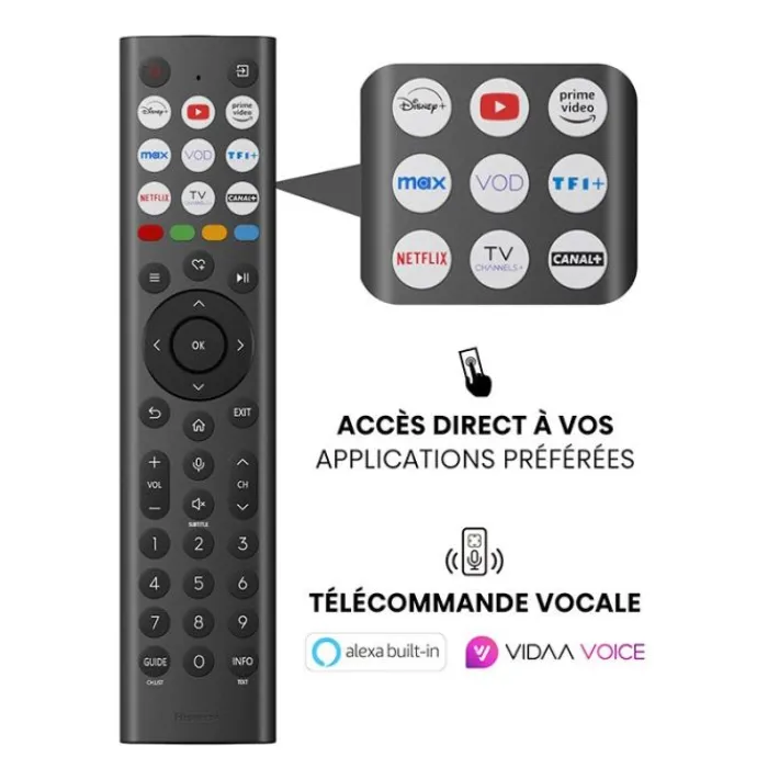 Best TV UHD 4K 50" 50A6Q Tv De 108 À 146 Cm